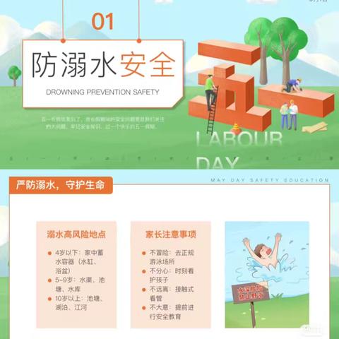 五一安全要“劳”记——劳动节安全教育指南