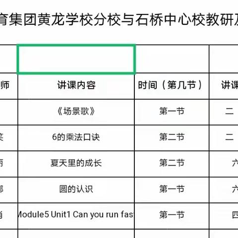 共同学习促发展——临颍县邢庄教育集团黄龙学校校区及石桥中心校校区教研及观摩课交流活动