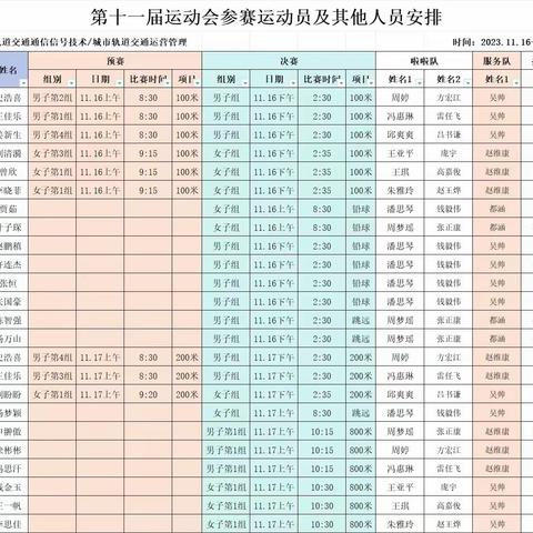 踔厉奋发新征程 勇毅前进向未来