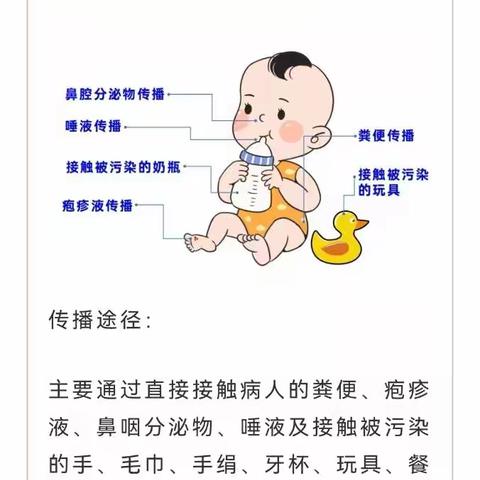 [保健宣传]健康入秋，预防先行——万宁市南桥镇中心幼儿园   预防手足口病知识分享