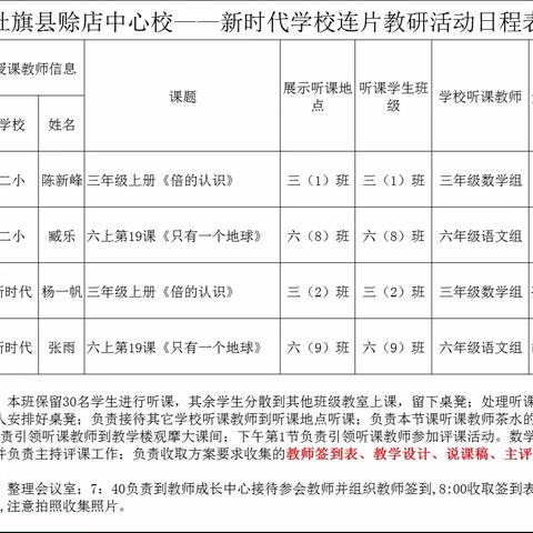 深耕细磨抓课堂   以赛促研共成长——社旗县赊店镇中心学校、新时代学校“联片教研”活动纪实