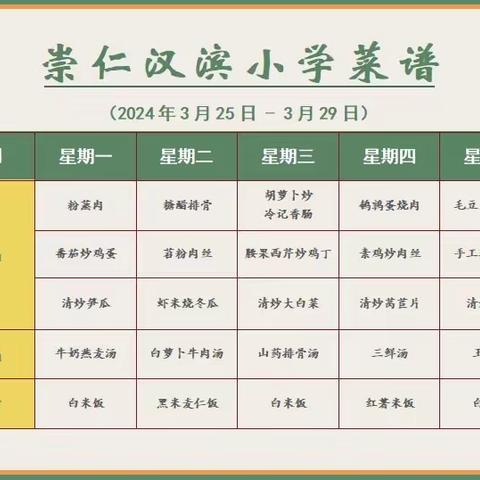 崇仁汉滨小学第五周菜谱