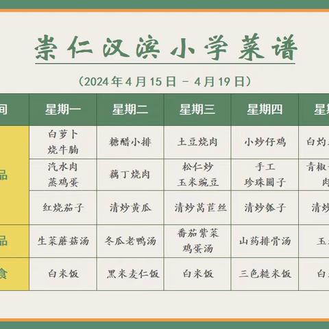 崇仁汉滨小学第八周菜谱