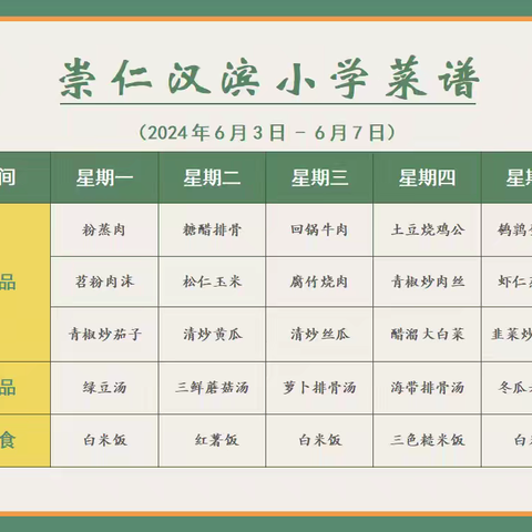 崇仁汉滨小学第十五周菜谱