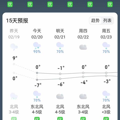 低温雨雪天加强防范——开封市顺河回族区实验小学开学及低温天气温馨提示