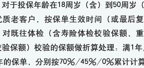 东营中支「2024年1季度核保政策」