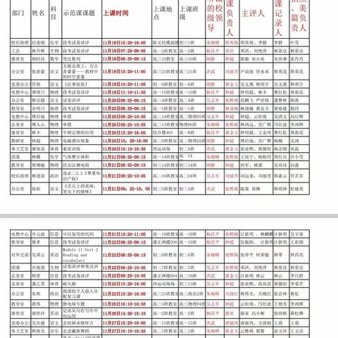 示范教学绽芳华，笃行致远共成长 ——记办公室副主任徐阳老师作文写作指导课