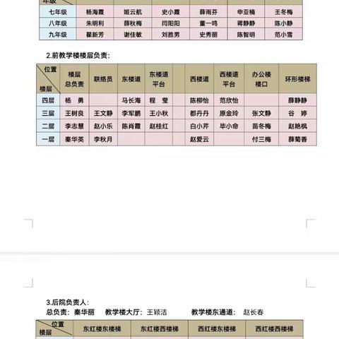 “开展消防安全演练，做好安全第一课”——修武县实验中学消防安全演练