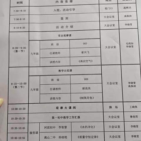 聚焦化学核心素养，构建化学高效课堂 ————洛阳市孙灿西理综名师工作室，助力伊川县初中化学实训观摩会