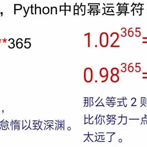 用好抽象建模之法，让计算思维落地 ——2024春海口一中技术组教研活动(一)