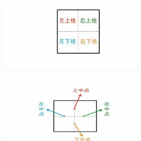 大五班的快乐小日子🎈