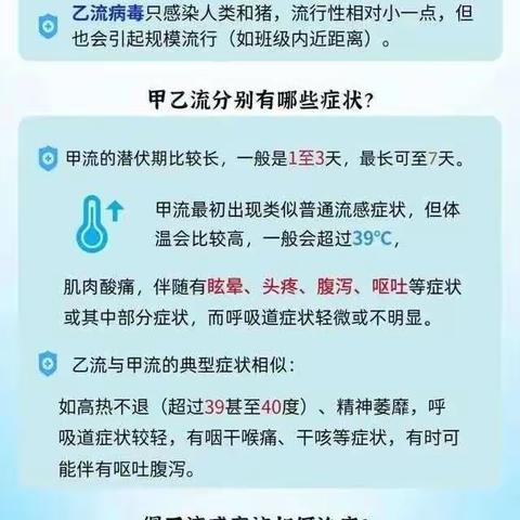 【2024健康教育1.12】预防流感、科学服药