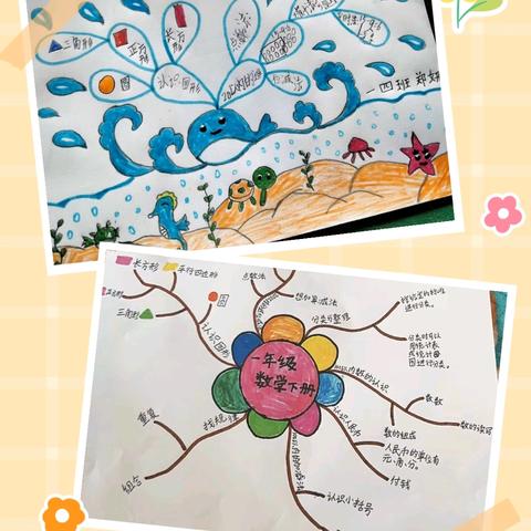 暑假特色作业  点亮多彩夏日 ——秦安县第七小学一年级（4）班暑期思维导图展示活动