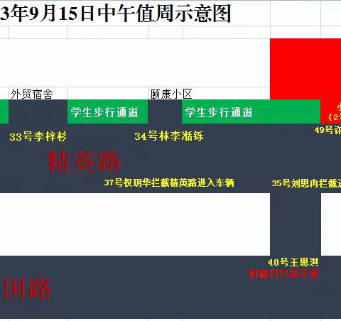 站好 “护学岗”，当好“守护者”