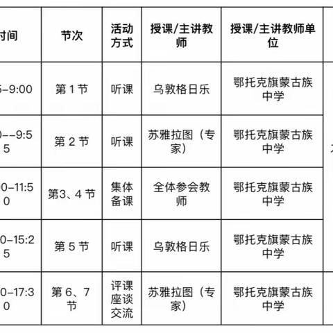 鄂托克旗初中蒙语文学科大单元教学“一课三上”活动