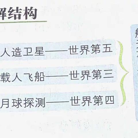 书香源周总结