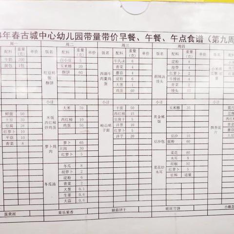 肖朵的简篇