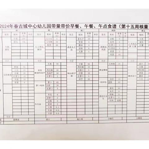 肖朵的简篇