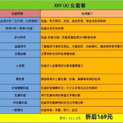 喜迎中秋～国庆～明珠医院体检科回馈百姓体检优惠活动  🎈🎈🎈