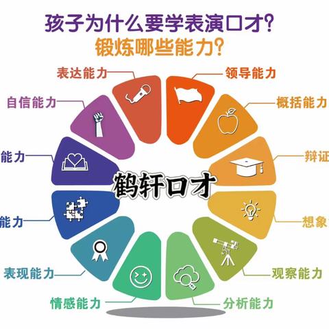 周六小班精彩课堂！