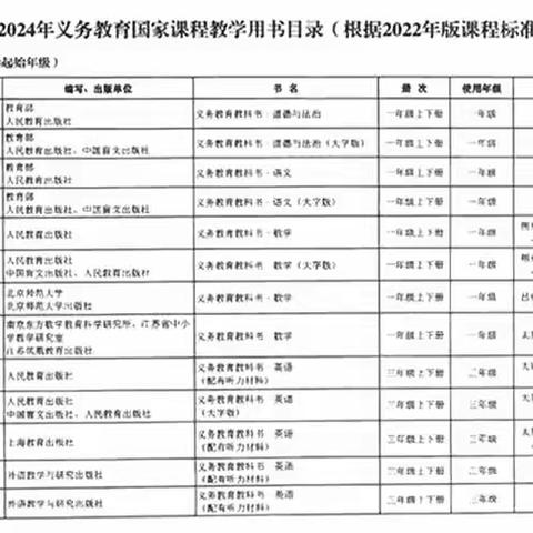 铜矿峪学校关于征订2024年冬学段教材及教辅材料的公示