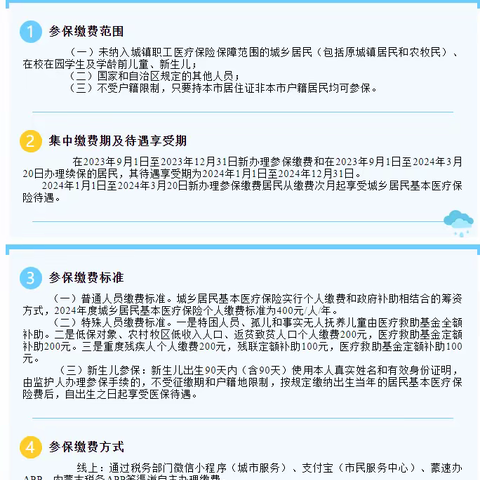 医疗保险进万家，政府关爱你我他——医疗保险政策宣传