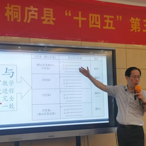 潜心研修勤探索 学思并进促提升——桐庐县“十四五”第三期学校后备干部培训（四）