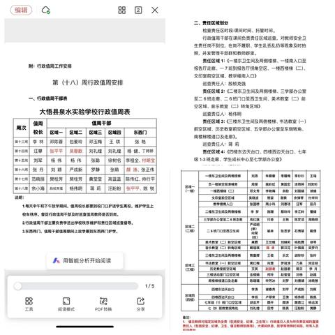 大悟县泉水实验学校第十八周值周简报