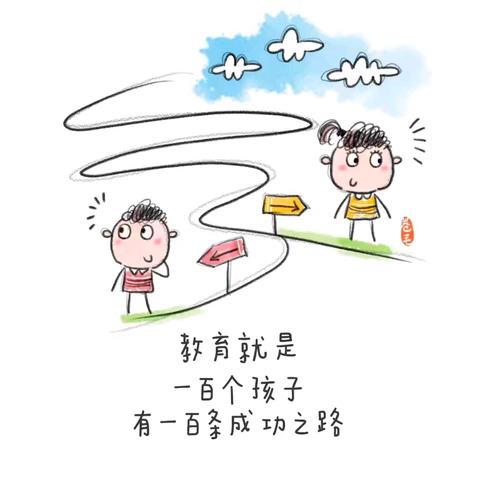 以 "培”助长 蓄力前行 —离石区高级职业中学 教师能力提升培训