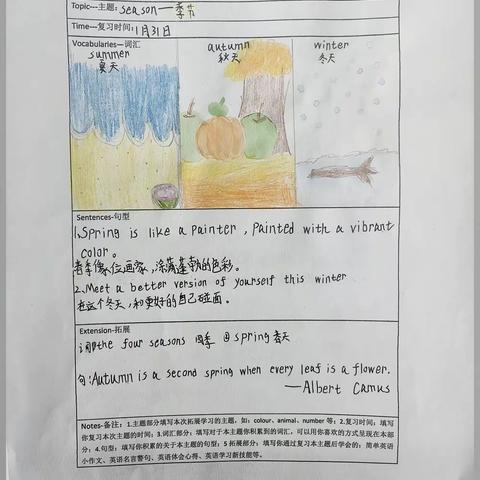 2824优秀学习卡