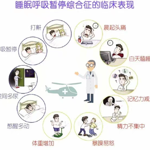 肥胖糖尿病患者合并睡眠呼吸暂停低通气综合征的危害