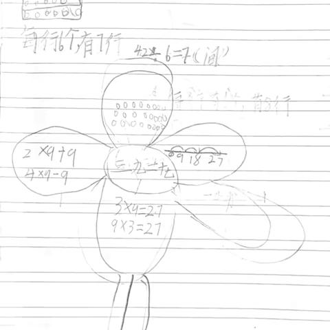 多种形式记口诀