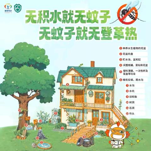 预防基孔肯雅热 ——守护健康家园