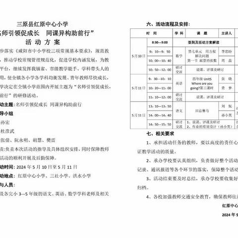 “名师引领促成长 同课异构助前行”嵯峨镇英语学科组在洪水小学开展“同课异构”教研活动