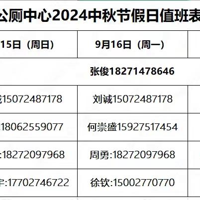 江汉城资公厕服务组中秋节前工作专题汇报