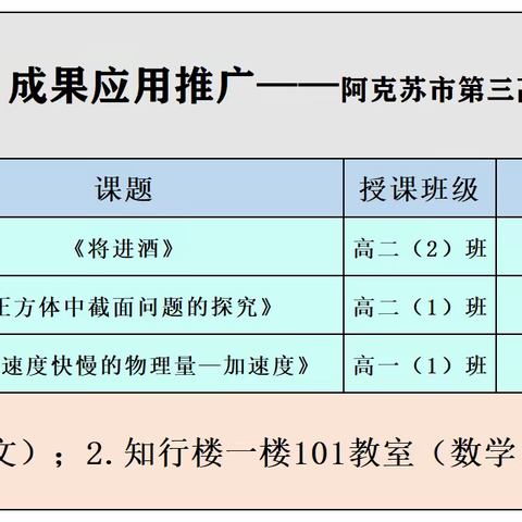 阿克苏市第三高级中学交流活动