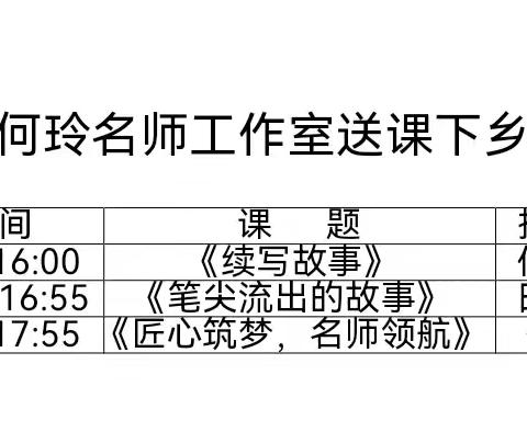 送课下乡显助力，习作教学绽芳华