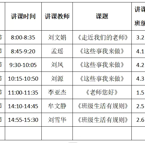 赛课磨砺促成长，匠心深耕绽芳华——高密市小学第五届道德与法治青年教师好课堂大赛（二）