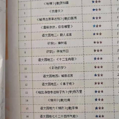 马元启语文背诵锦集