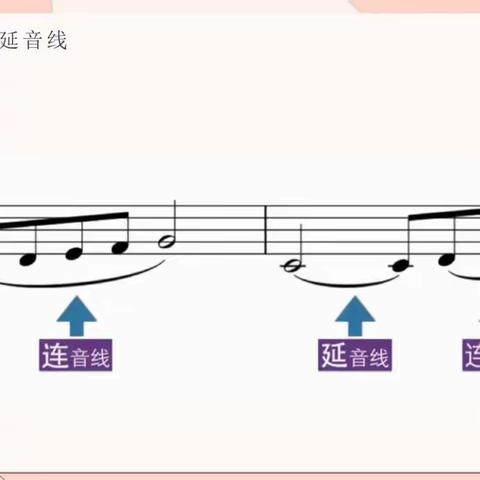 【巴斯蒂安钢琴】入门2班—春季班（2024.4.27）