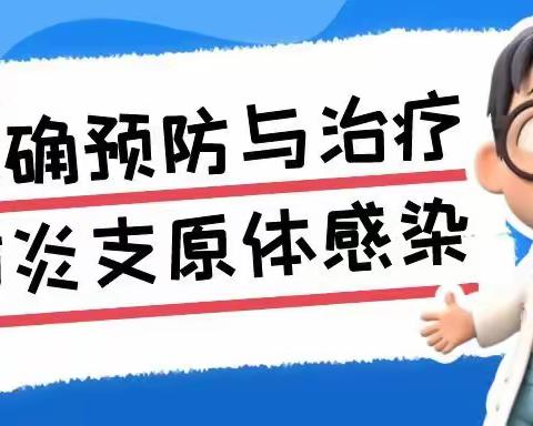 【卫生保健】“支原体肺炎”高发 预防是关键——武汉市东西湖区青年城德艺幼儿园