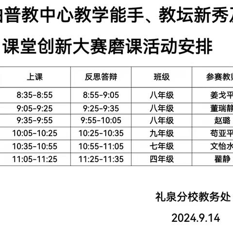 磨课研课提课堂  精雕细琢促成长——礼泉分校开展赛前磨课活动