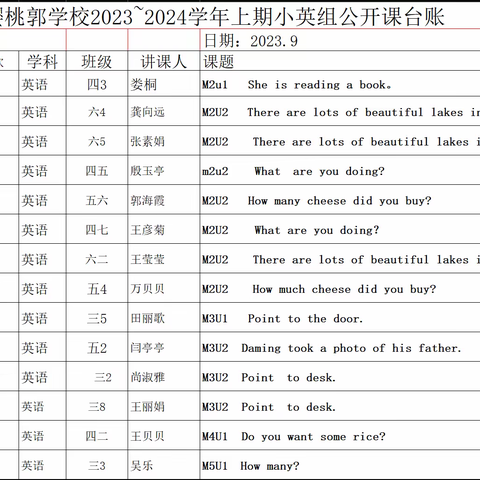 【临颍县樱桃郭学校教育集团】小学英语组第一轮公开课活动风采展示
