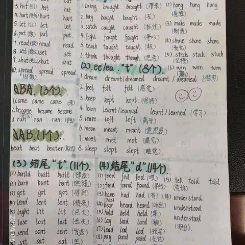 八四班不规则动词表整理优秀作业展