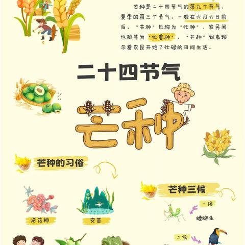 主园小三班六月第一周活动回顾