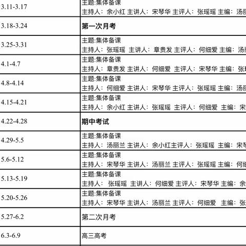 初夏风微凉，教研心悠扬−—高三英语教研活动内容汇总