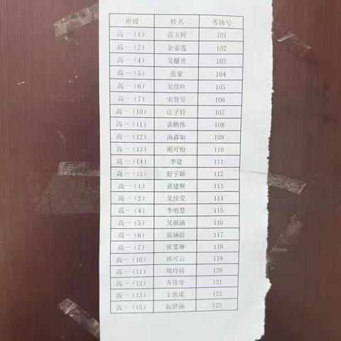 “英”姿勃发，“语”众不同 ——英语知识竞赛 ‍ ‍ ‍