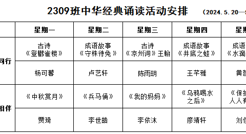 中华经典诵读活动              （第四期）    ——益阳师范附属小学2309班