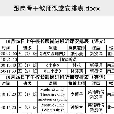 海南省卓越校长魏淑平工作室成员赴海口美苑小学跟岗研修活动记实（四）