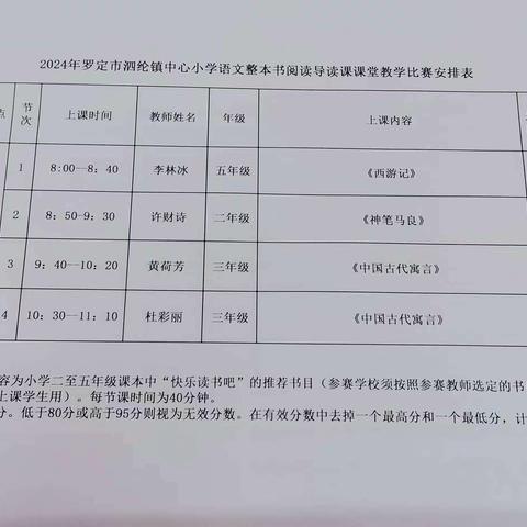 泗纶镇中心小学语文整本书阅读导读课课堂教学比赛